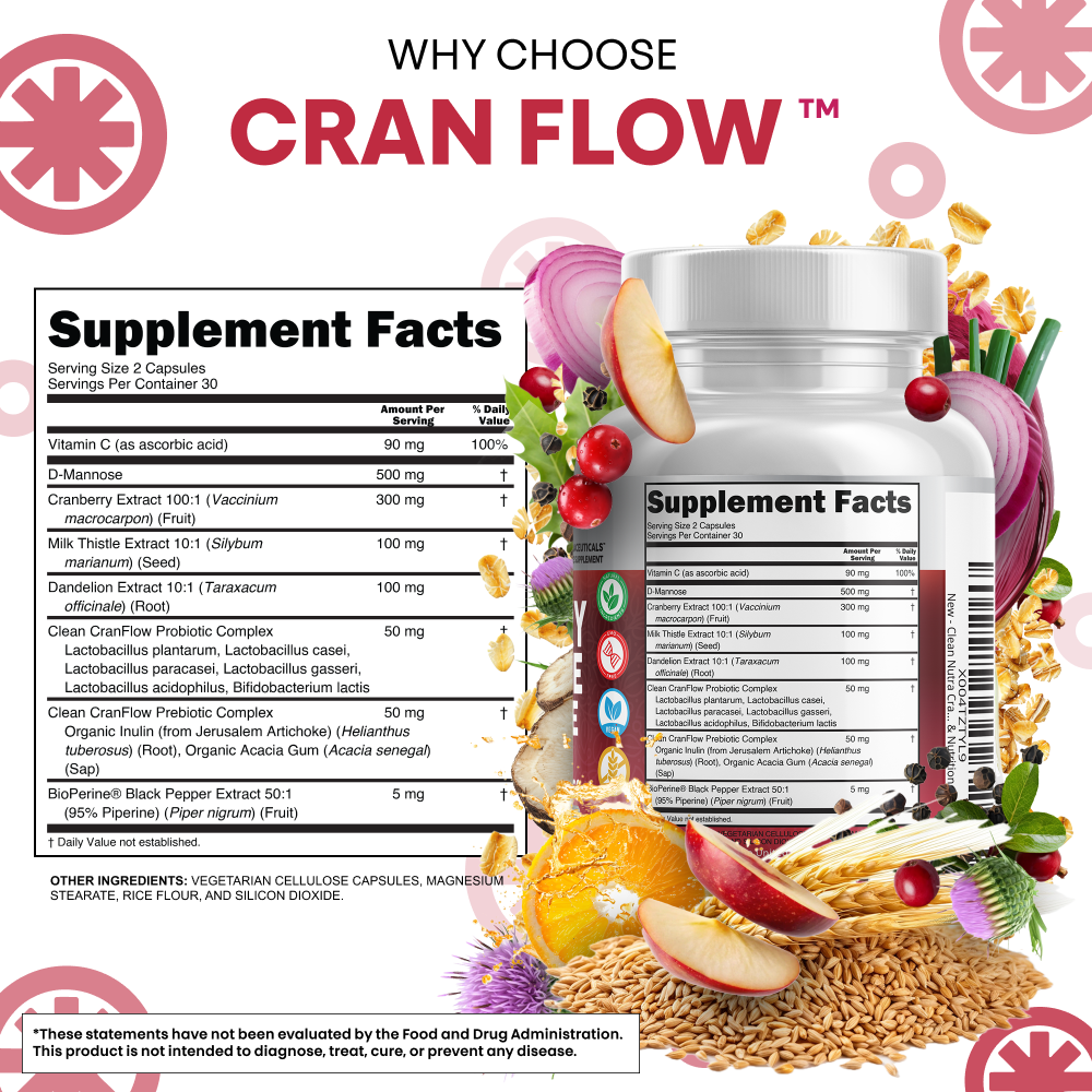 Cran Flow