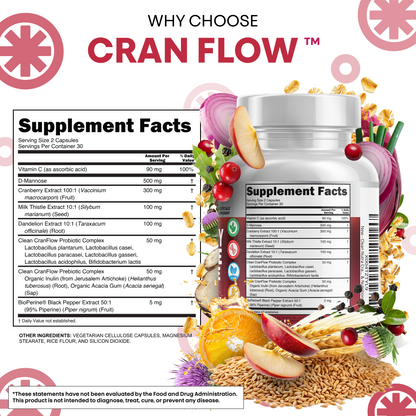 Cran Flow