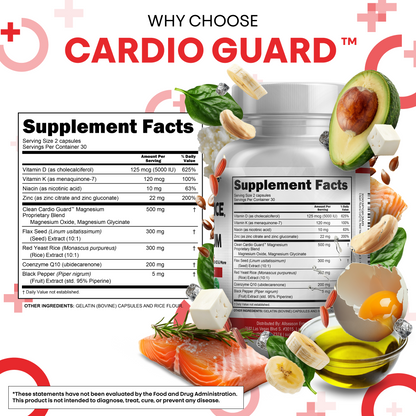 CardioGuard