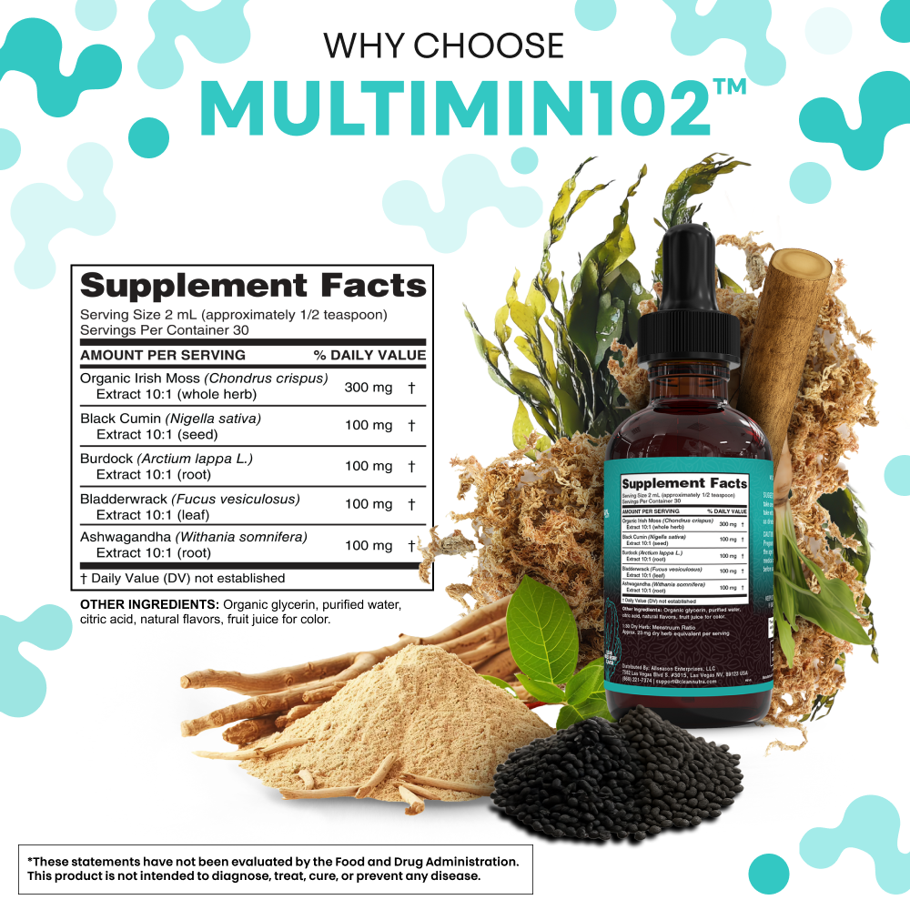 MultiMin102