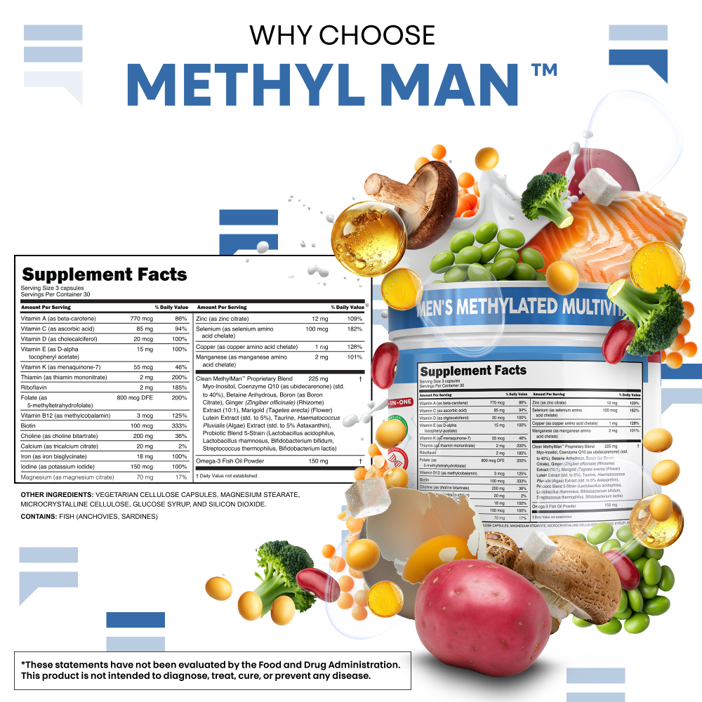 MethylMan