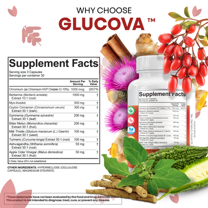Glucova