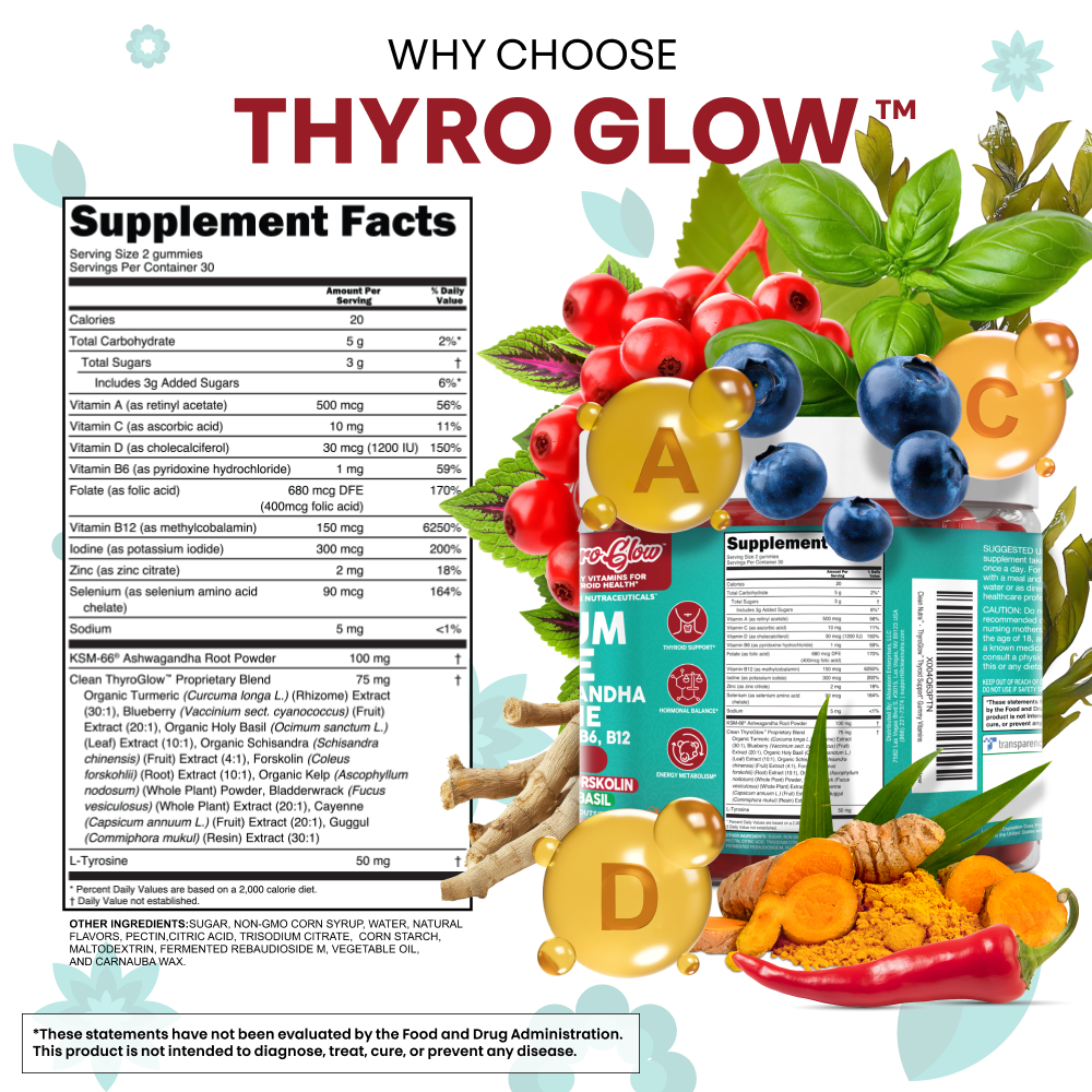 Thyro Glow
