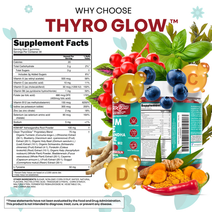 Thyro Glow
