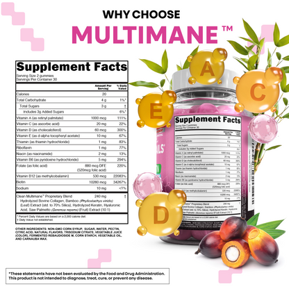 Multimane