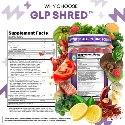GLP Shred Gummies