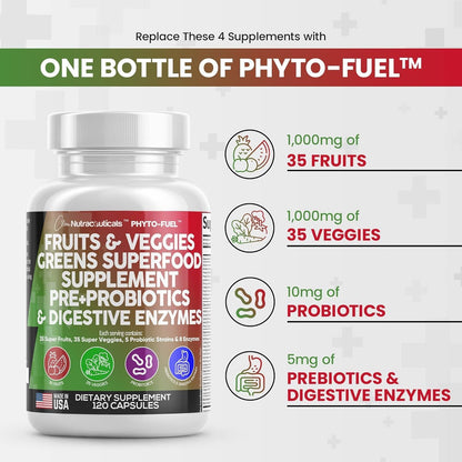 PhytoFuel